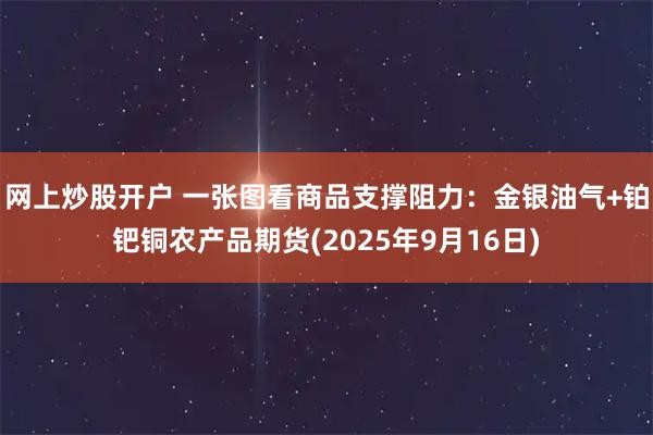 网上炒股开户 一张图看商品支撑阻力：金银油气+铂钯铜农产品期货(2025年9月16日)